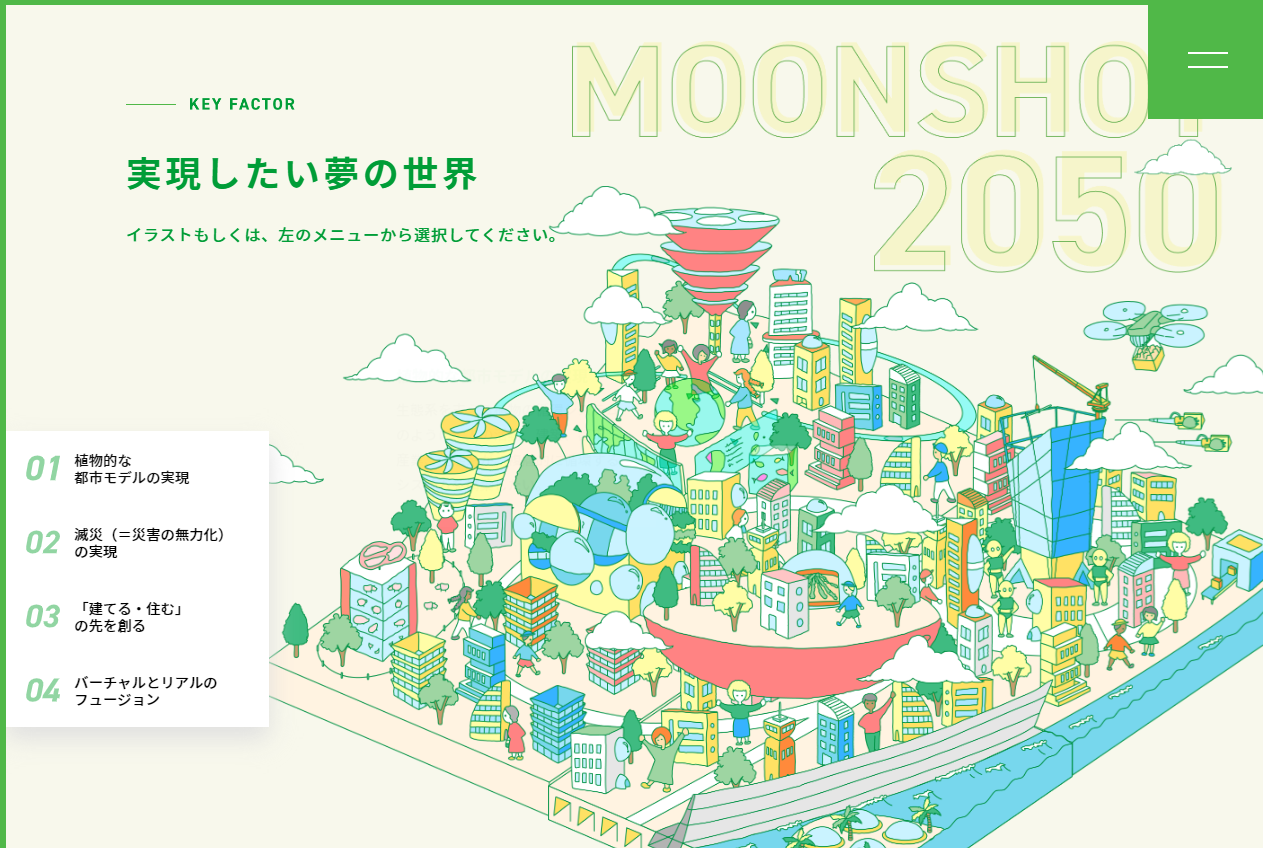 コツコツ選んだwebサイト100選-004の画像6-1
