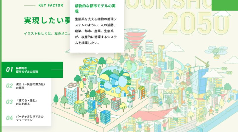 コツコツ選んだwebサイト100選-004の画像6-2