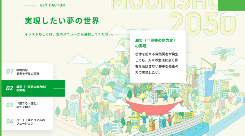 コツコツ選んだwebサイト100選-004の画像6-3