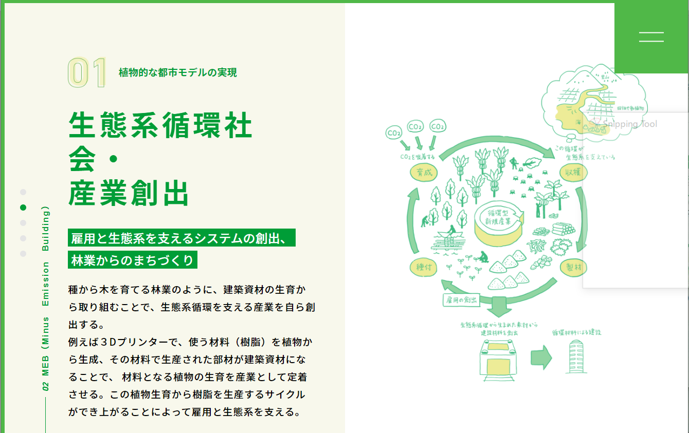コツコツ選んだwebサイト100選-004の画像7-2