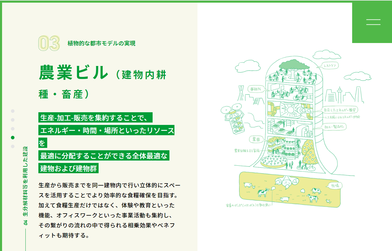 コツコツ選んだwebサイト100選-004の画像7-4
